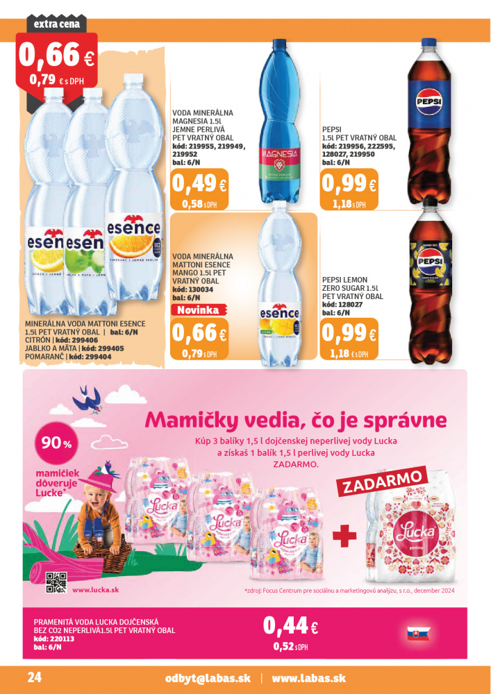 Magazín 2025